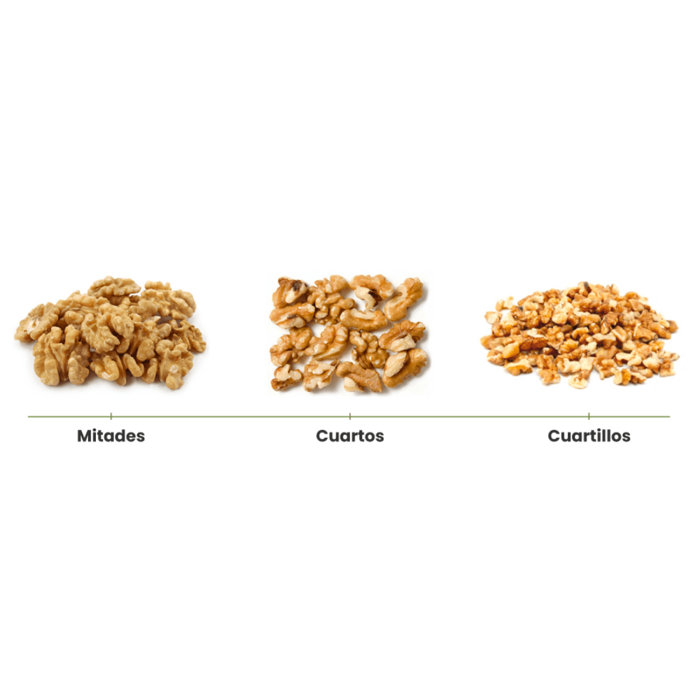 Productos productos